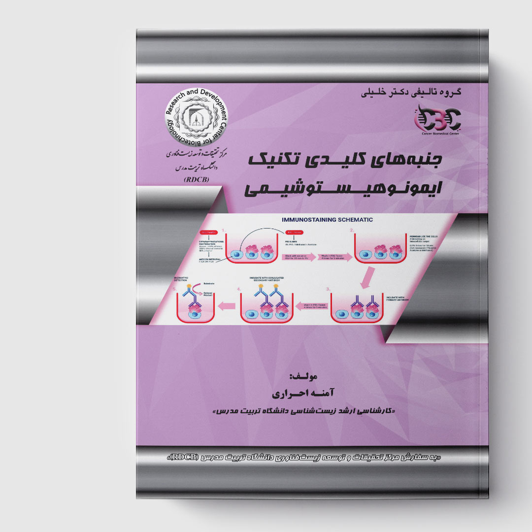 کتاب جنبه‌های کلیدی تکنیک ایمونوهیستوشیمی